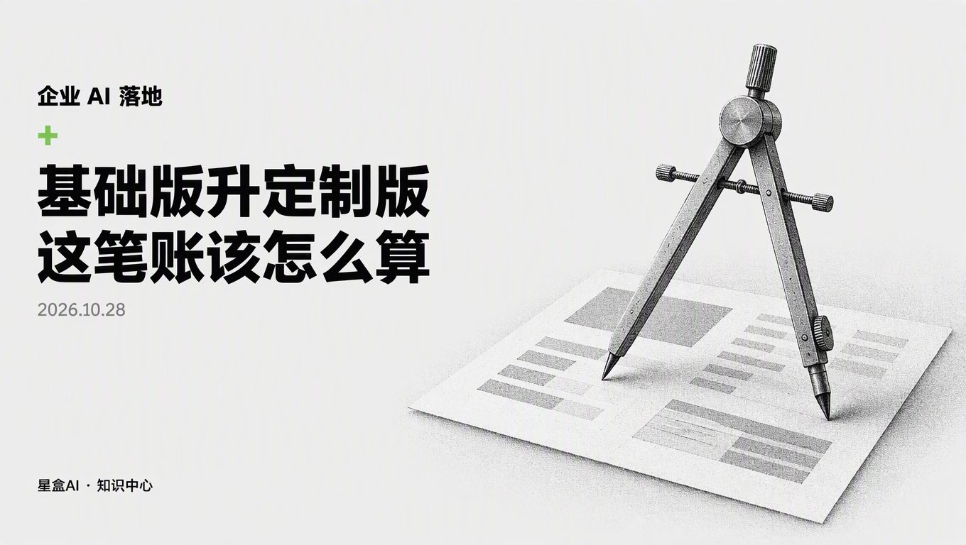 同行用AI获客成本降了一半,AI升级ROI这笔账怎么算