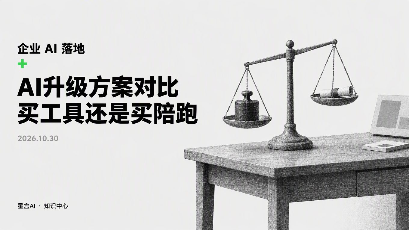 做AI升级方案对比：基础版用顺后，买高阶工具还是买陪跑？
