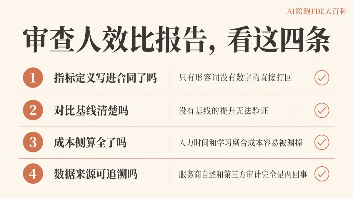 AI落地的人效比,到底怎麼算清楚