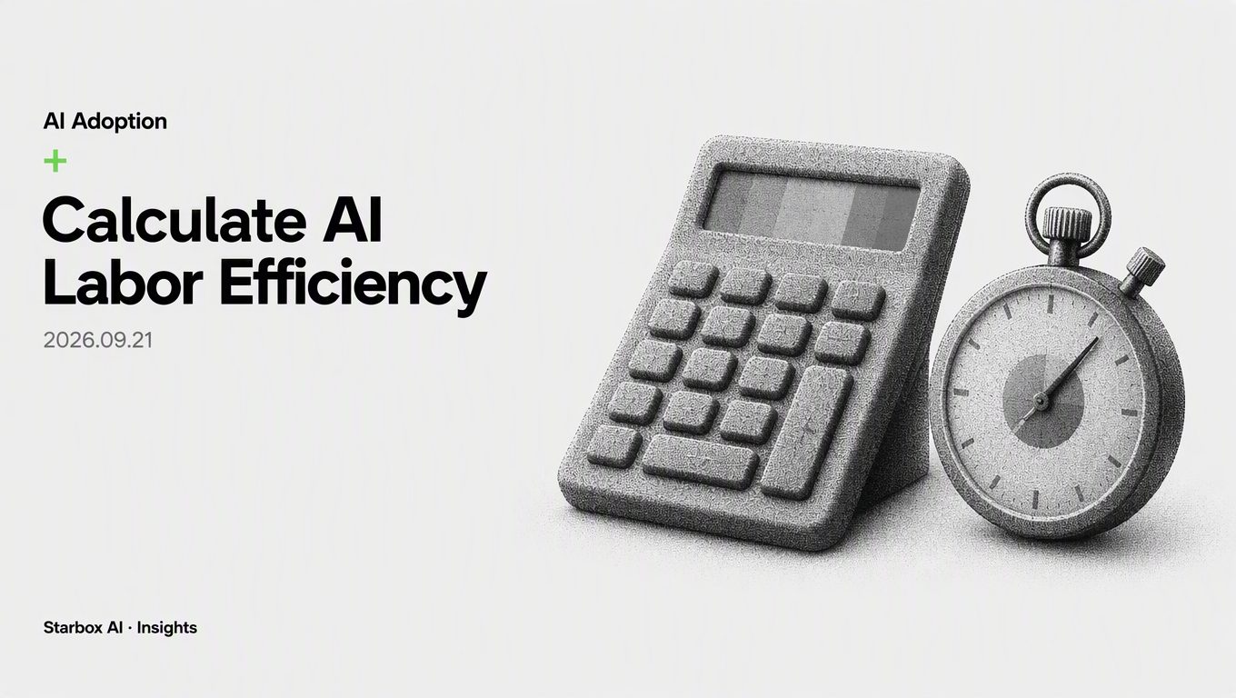 How to Actually Calculate Labor Efficiency in AI Adoption