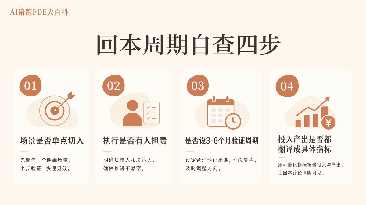 人工智能(AI)落地多久能回本?先回答四个问题