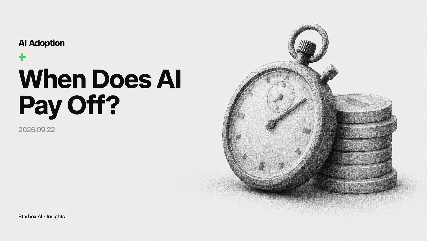 How Long Until Enterprise AI Pays Off? Answer 4 Questions First