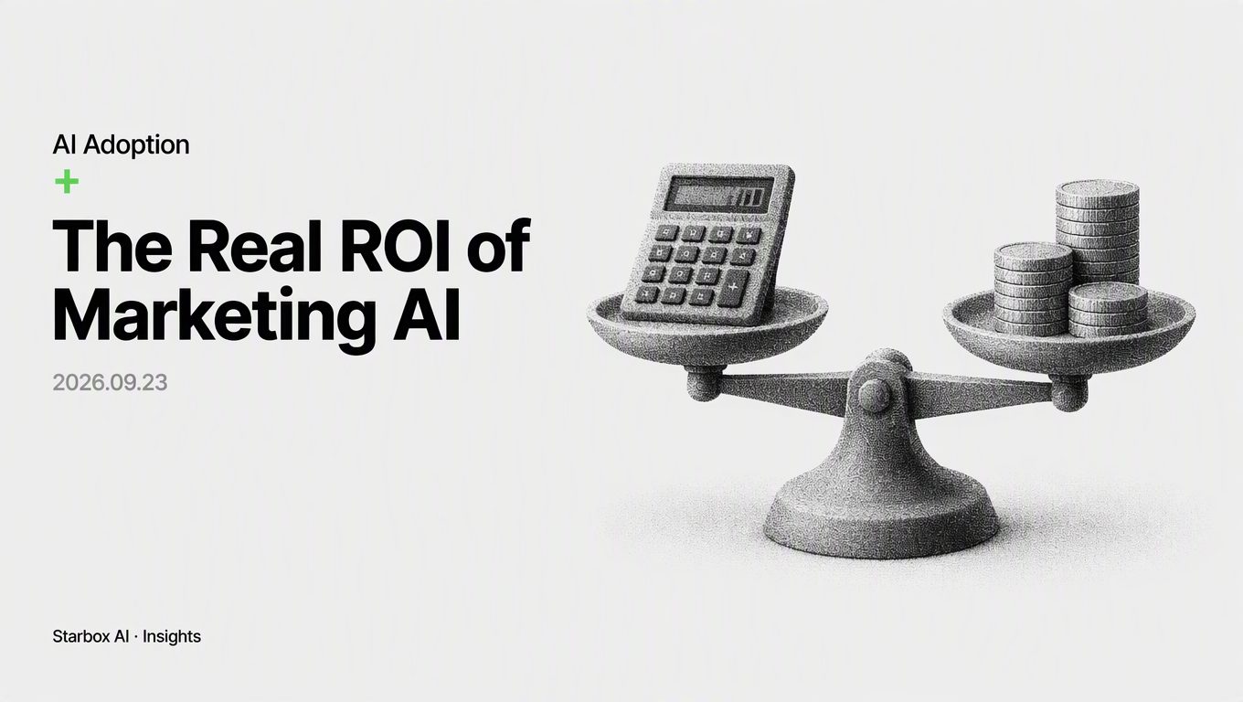 How to Measure the Real ROI of Marketing AI