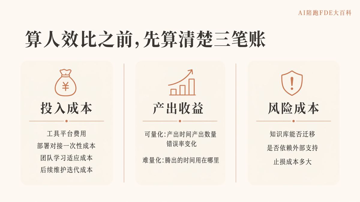 AI人效比怎么算,才能算明白