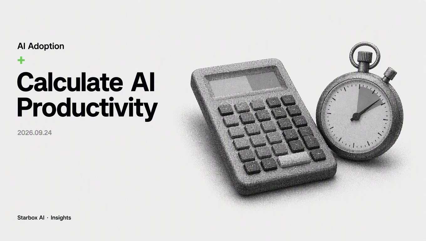 How to Actually Calculate AI Labor Productivity