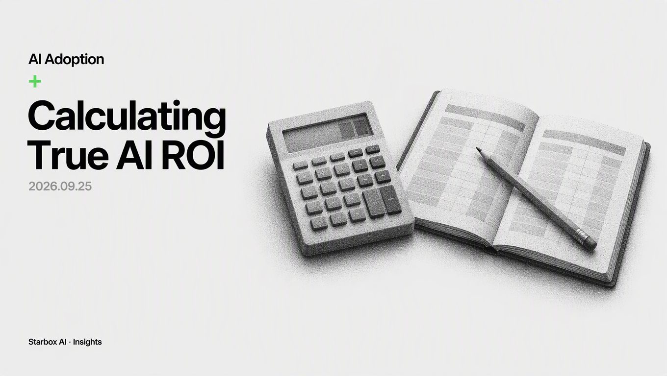 Calculating AI ROI: 4 Numbers You Cannot Count as Revenue