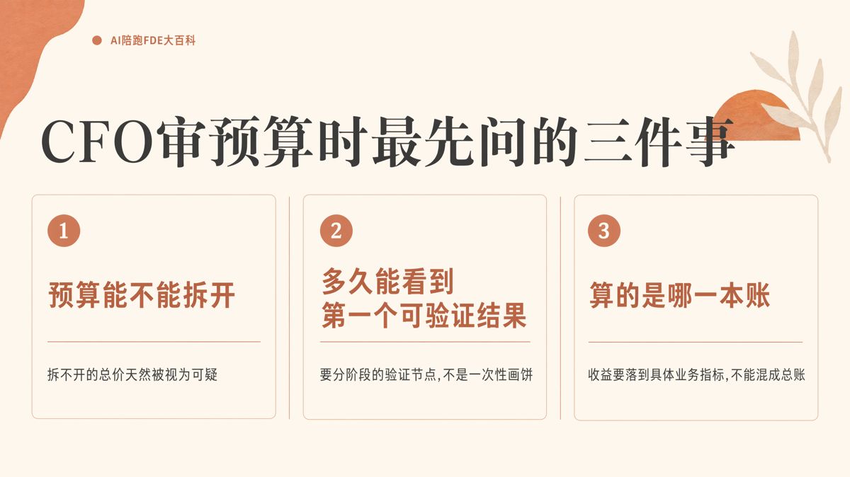 向董事会汇报AI投入,CFO只认这几类指标