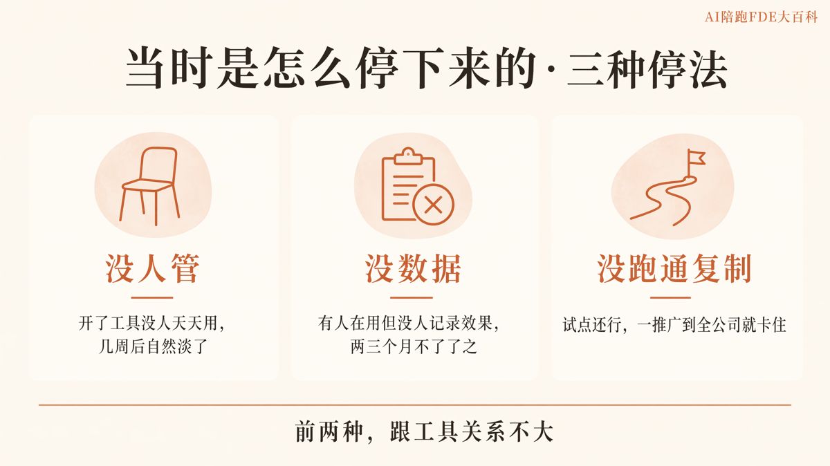 AI項目沒落地:該怪工具,還是執行?