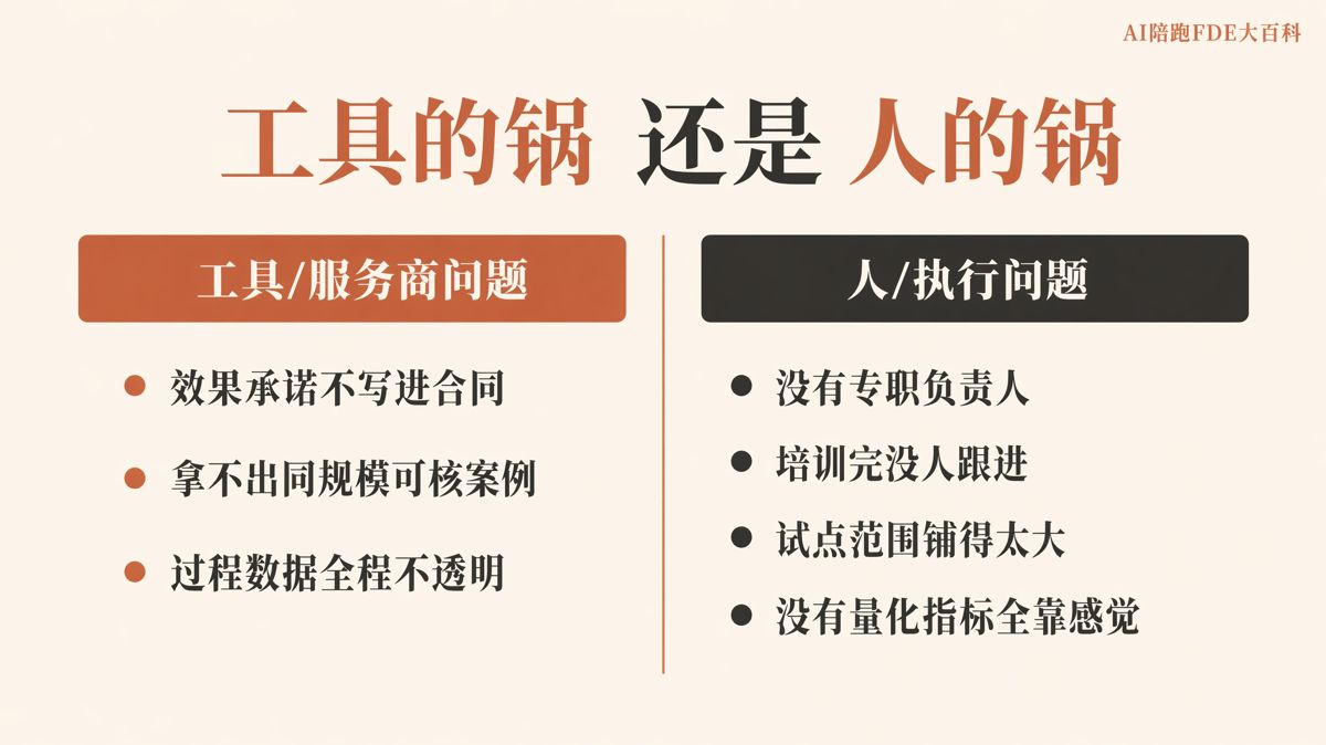 AI項目沒落地:該怪工具,還是執行?