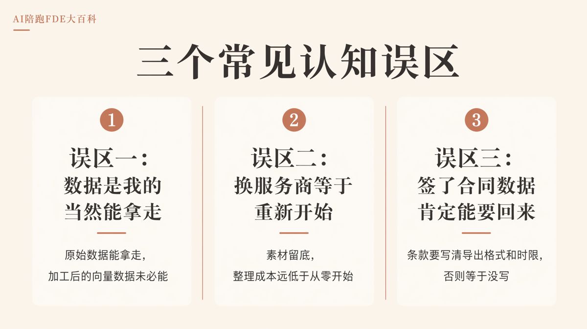 换AI服务商，数据和知识库能带走多少？