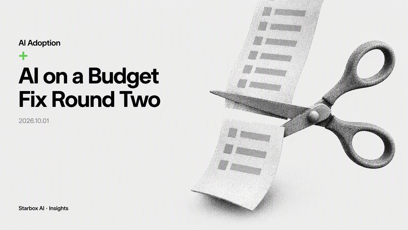 Adopting AI on a Tighter Budget: How to Make Round Two Work