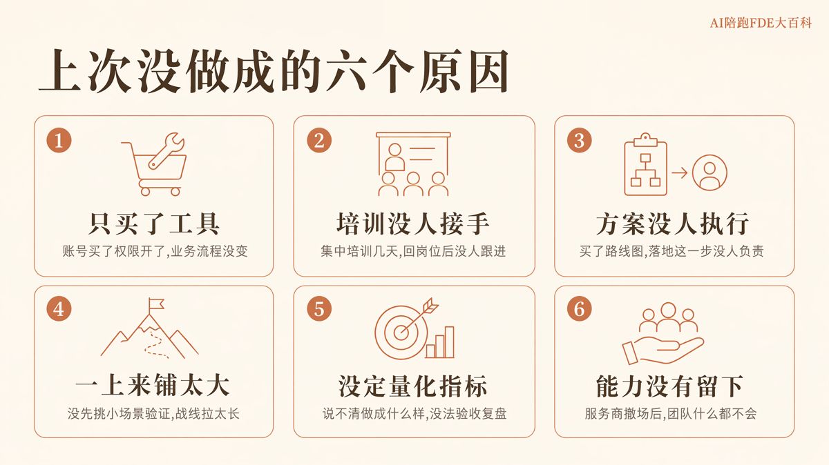 上次AI没做成,这次怎么跟老板要预算
