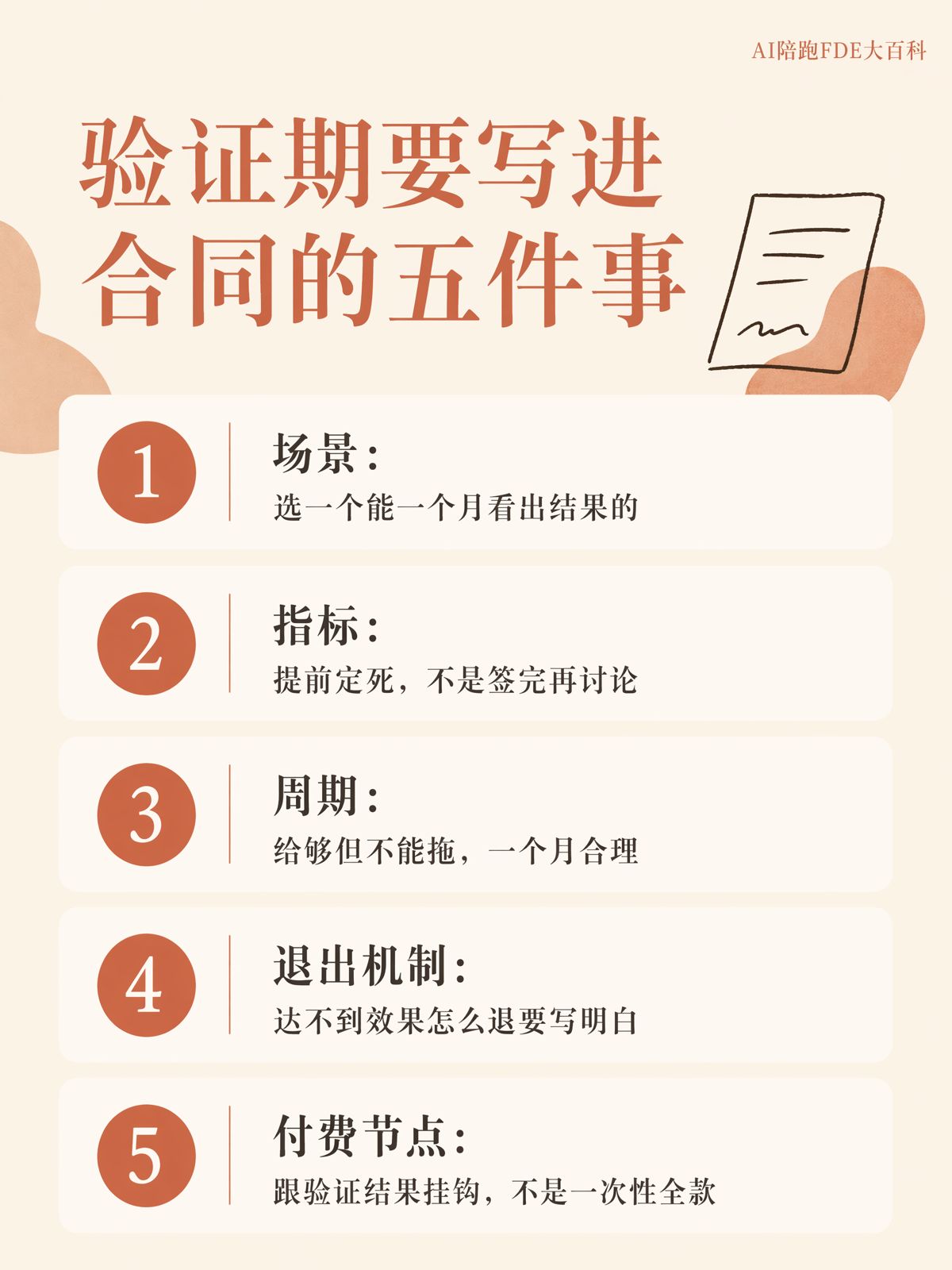 先验证再签约,是目前最靠谱的降险路径