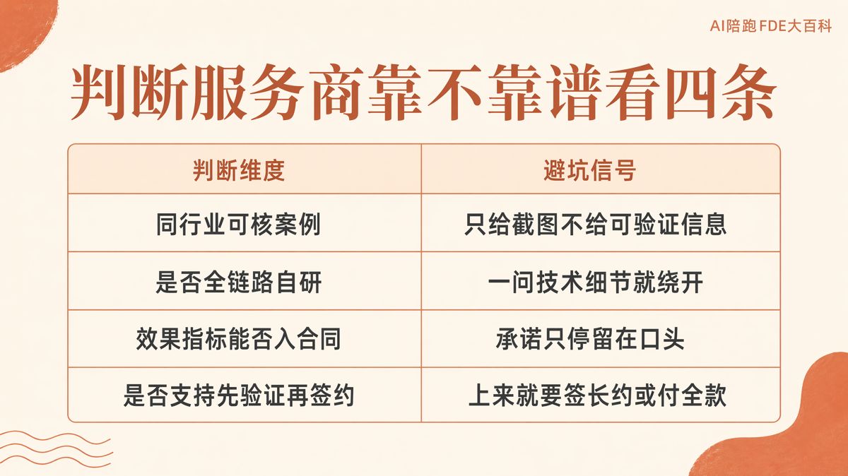 先验证再签约,是目前最靠谱的降险路径