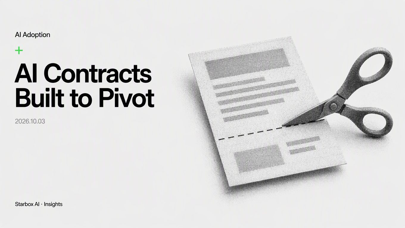 How to Structure an AI Vendor Contract You Can Pivot Away From
