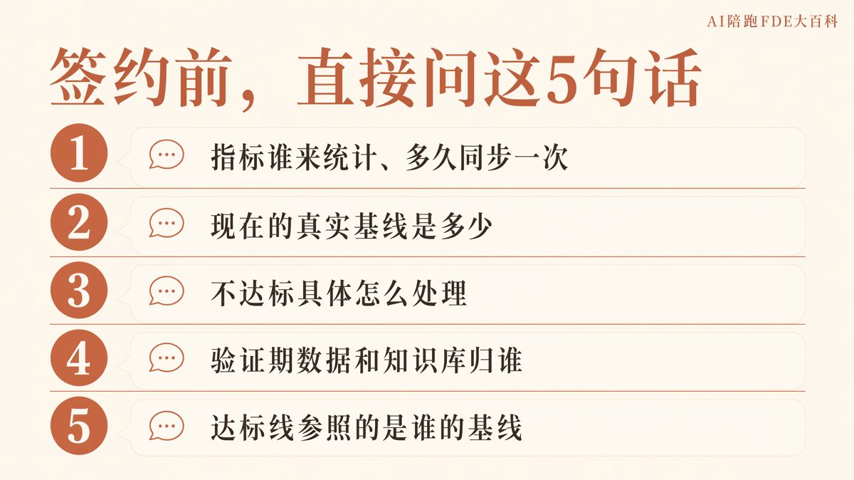 AI验证期,先把达标线写清楚