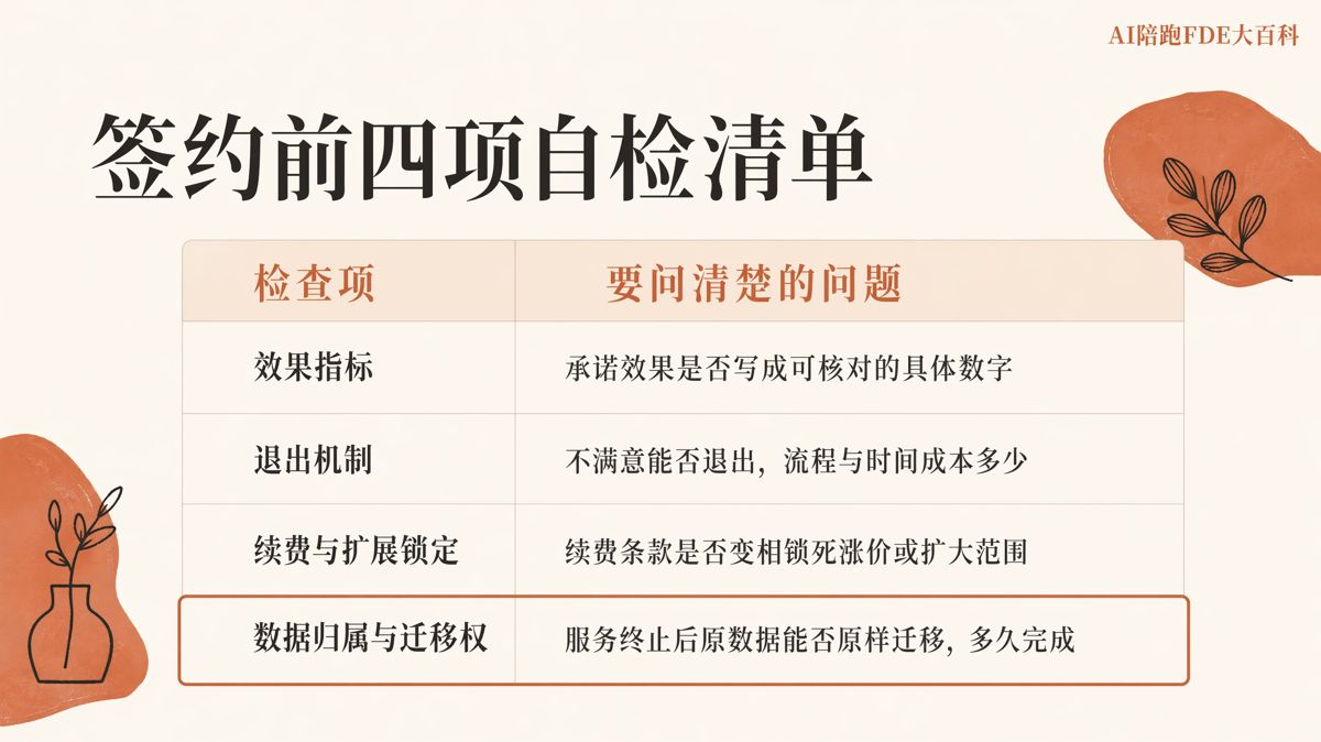 AI陪跑合同數據歸屬怎麼約定