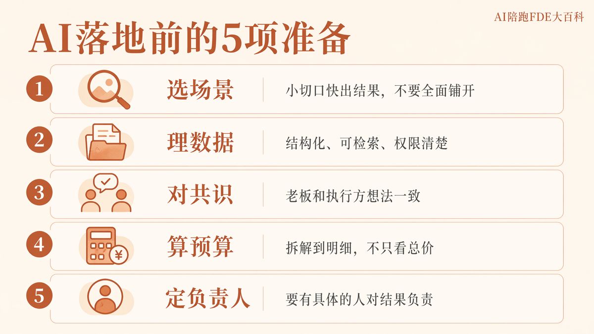 AI落地前,企业要先准备好这5件事