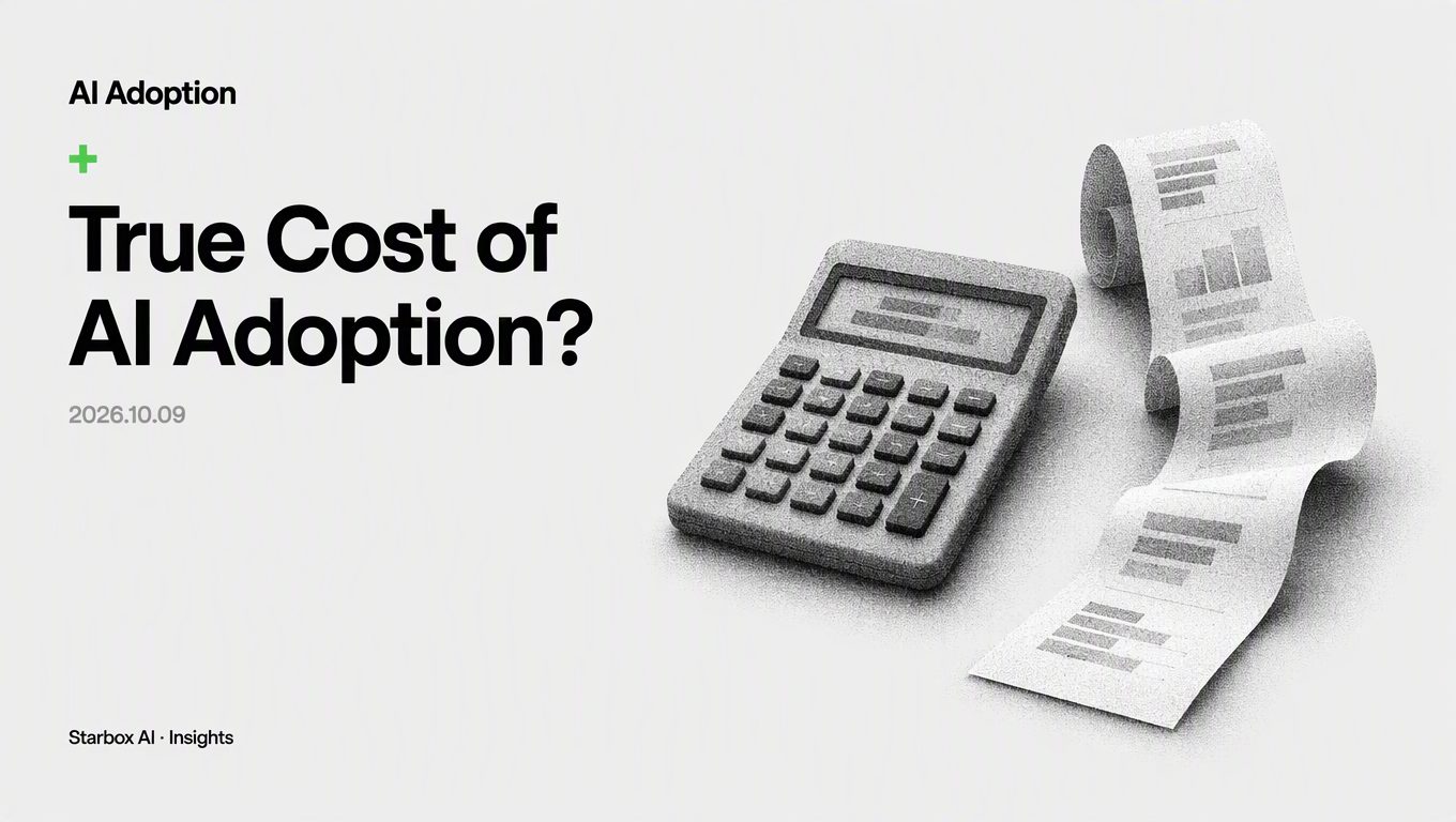 How Much Does the First Step of AI Adoption Actually Cost?