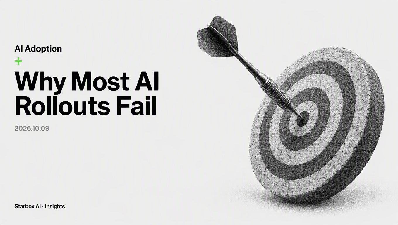 Why 90% of Enterprise AI Rollouts Fail Before They Start