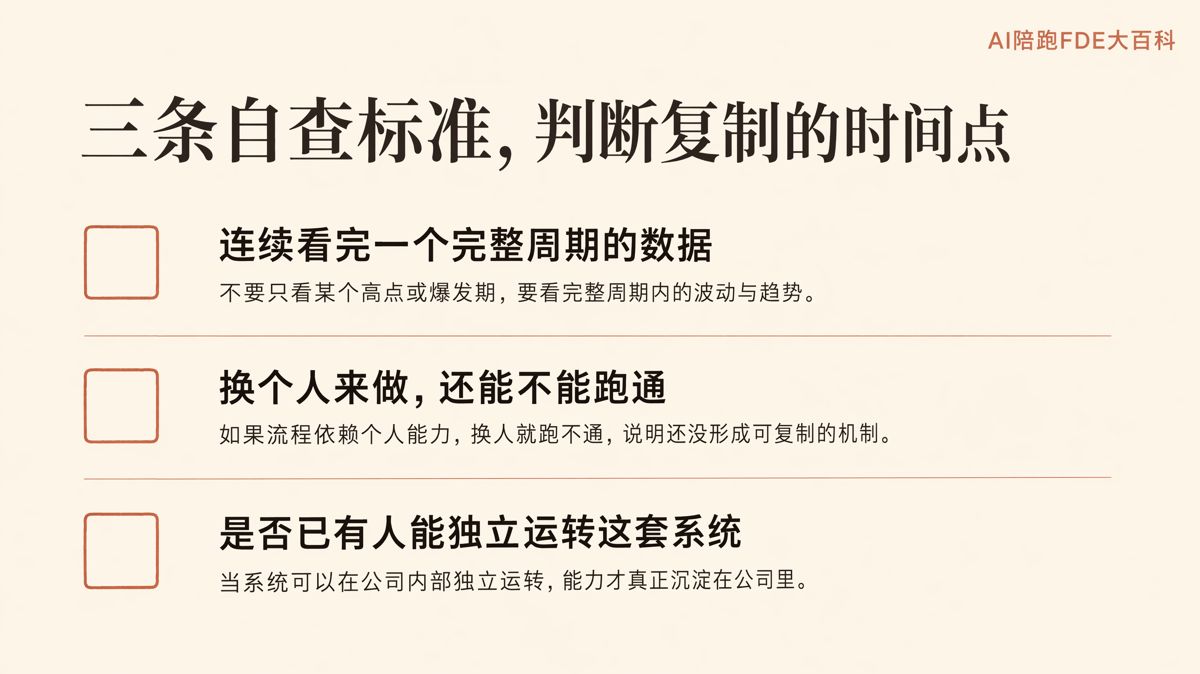 AI单点跑通后多久能向其他部门复制