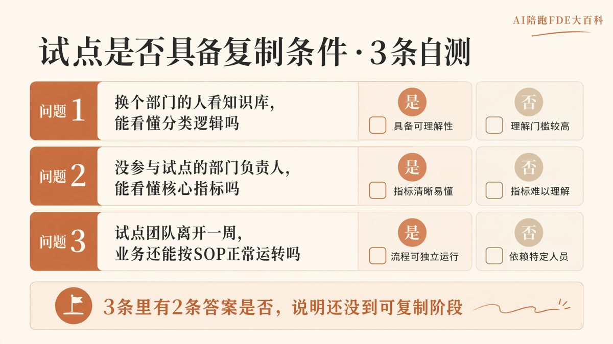 AI试点有效,为什么全公司仍用不起来?