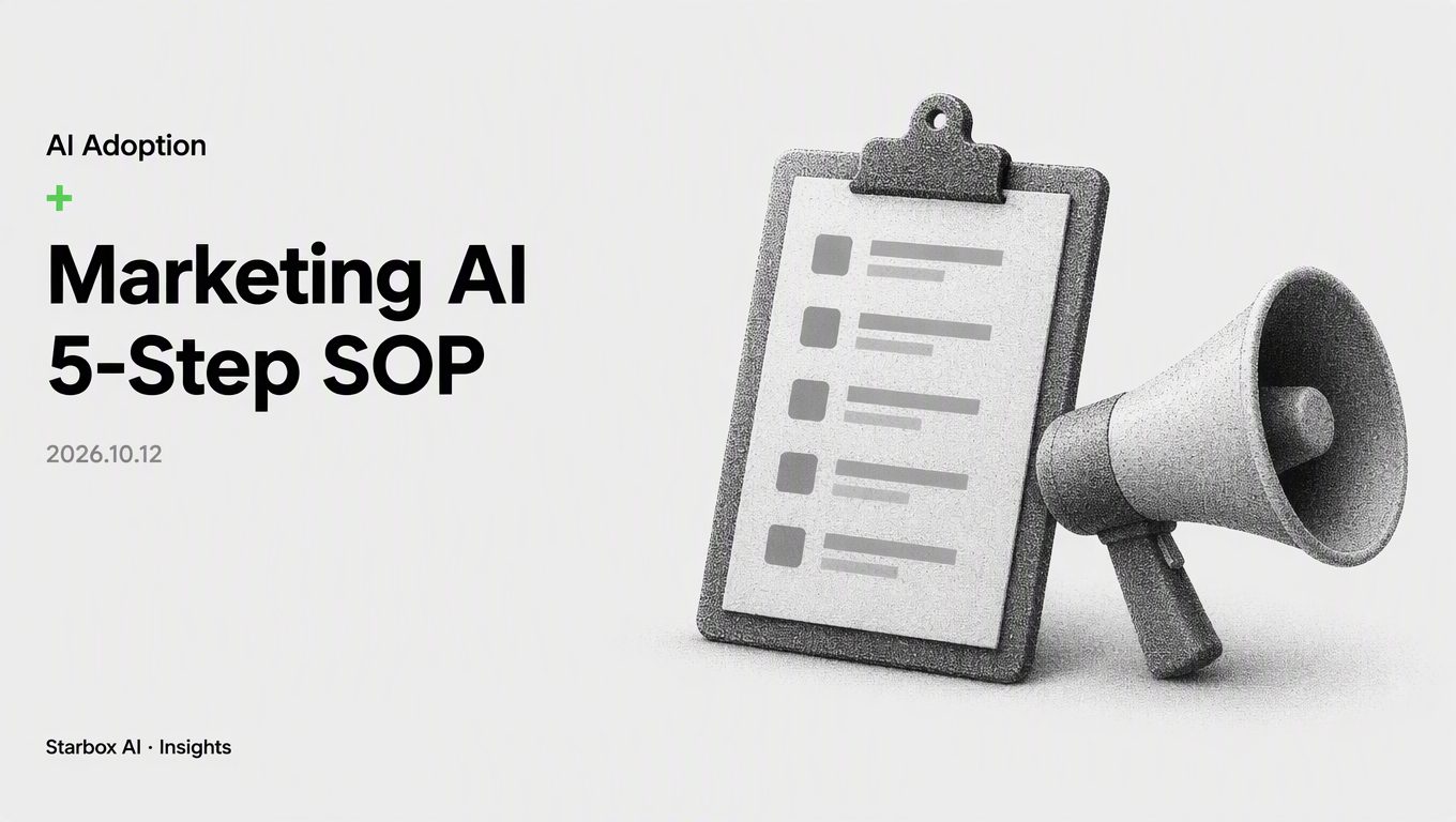A 5-Step SOP for Embedding AI into Your Marketing Team
