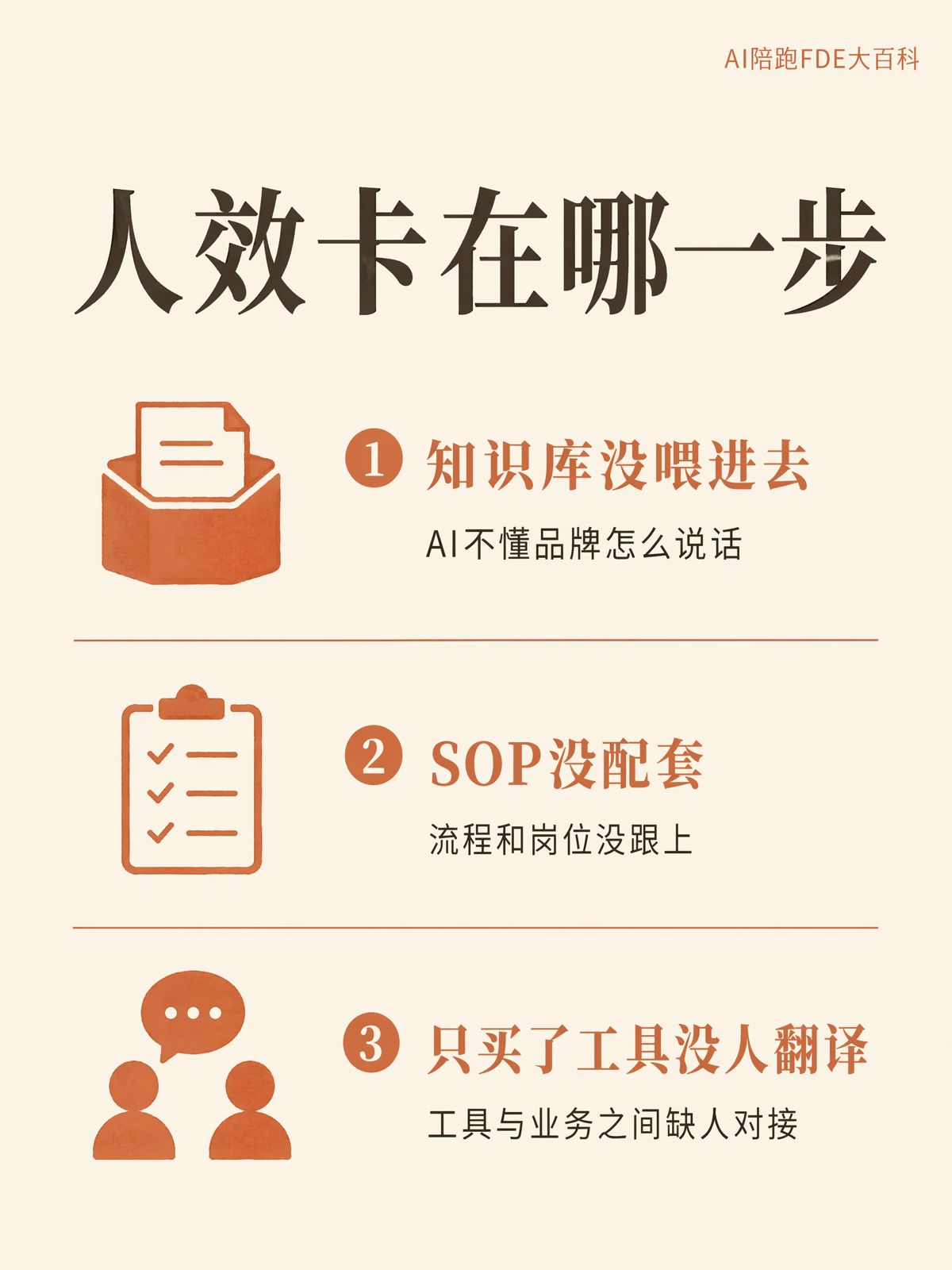 营销AI化,人效上限由什么决定
