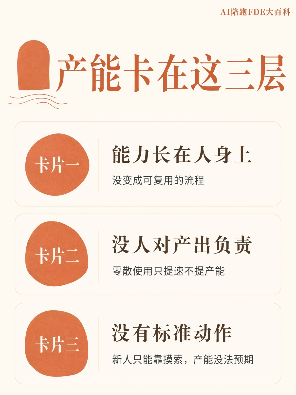 个人会用AI,部门为什么还用不起来