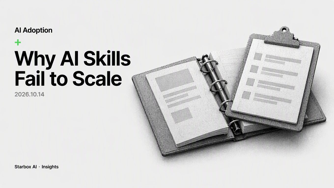 Why Individual AI Skills Fail to Scale Across a Department