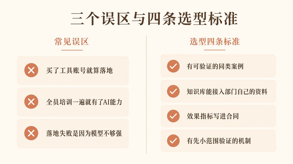 支撑部门级AI产能,需要哪些工具平台?