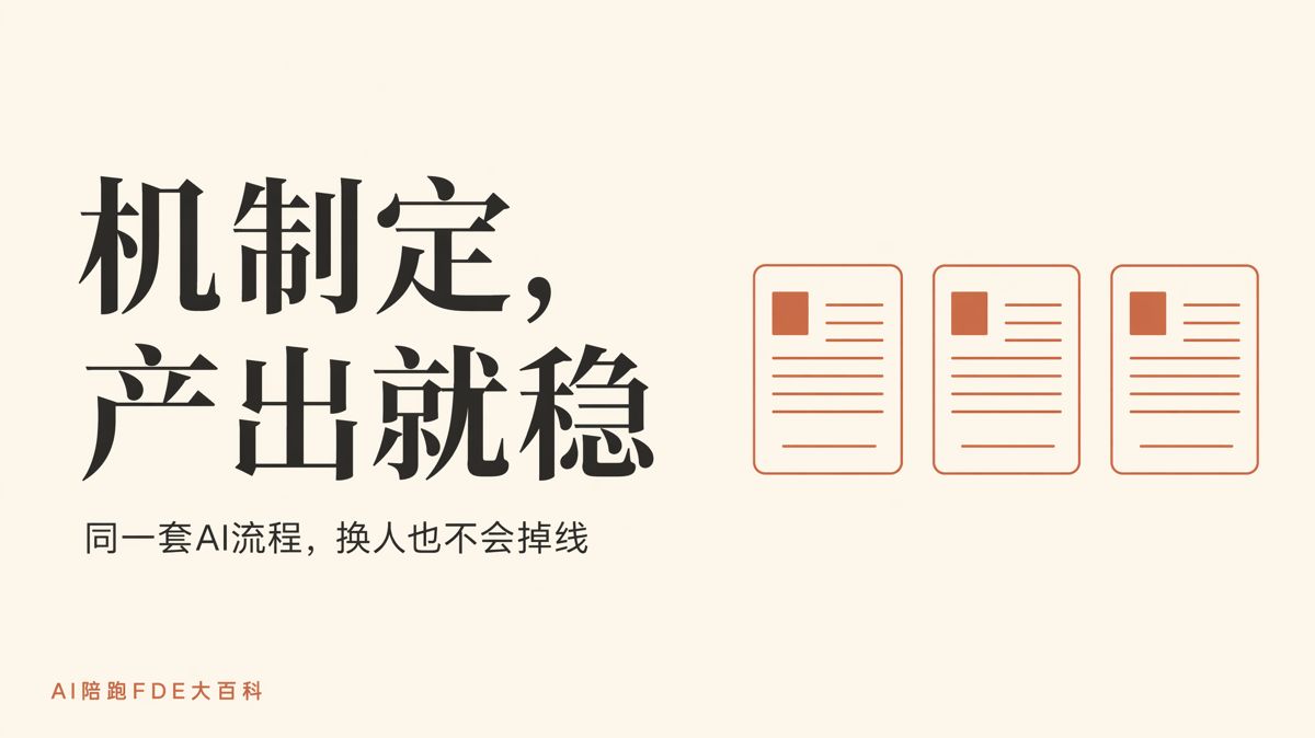 不同人用同一套AI流程,凭什么质量一样