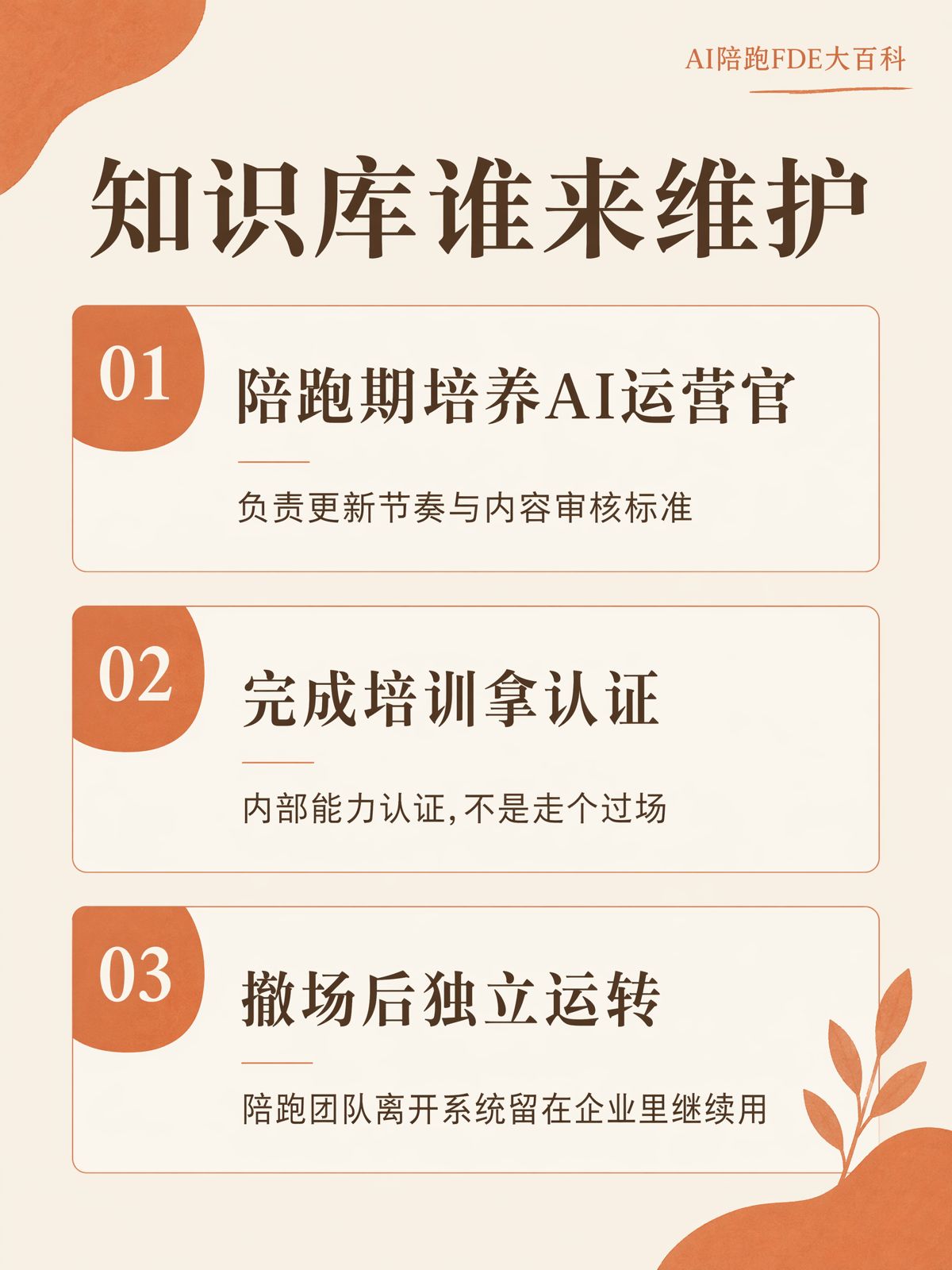 AI文風庫和知識庫怎麼建,誰該維護