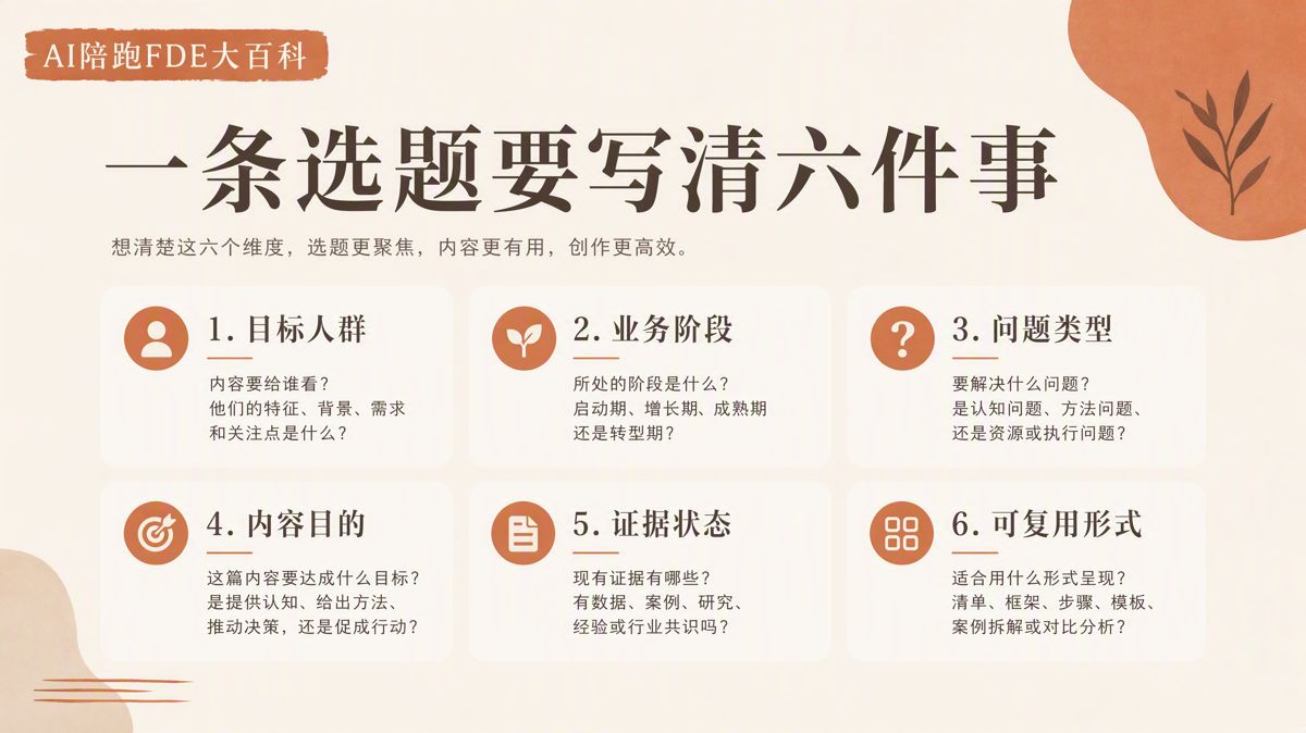 選題總斷檔?先把素材變成系統