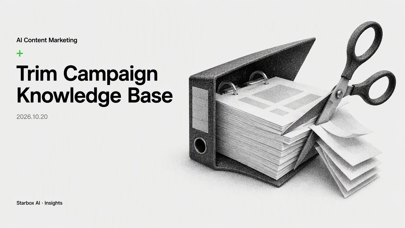 3 Labor-Hour Tests to Trim Your Campaign Knowledge Base