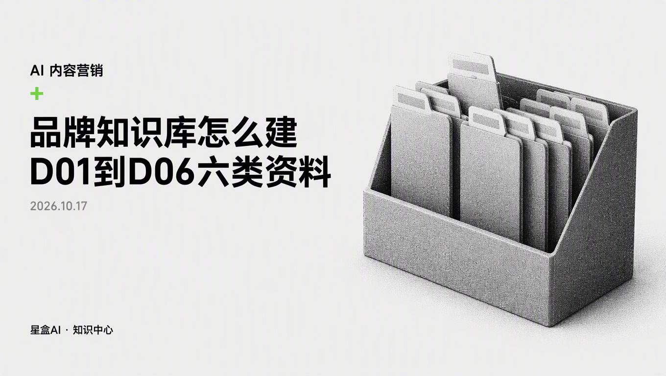 品牌知识库怎么建:D01–D06 六类资料