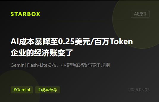 Google发布Gemini 3.1 Flash-Lite:当AI成本降到每百万Token 0.25美元,企业的算盘该怎么打?