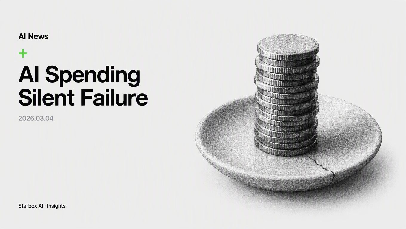AI Spending Hits $2.52T, but the Real Risk Is Silent Failure
