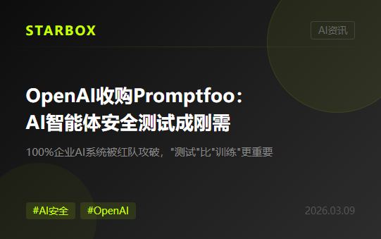 OpenAI收购Promptfoo：当AI智能体走进生产环境，"测试"比"训练"更重要