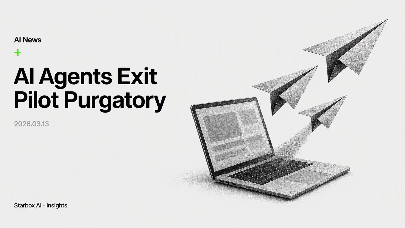 AI Agents Leave Pilot Purgatory: What 1,500 IT Leaders Say