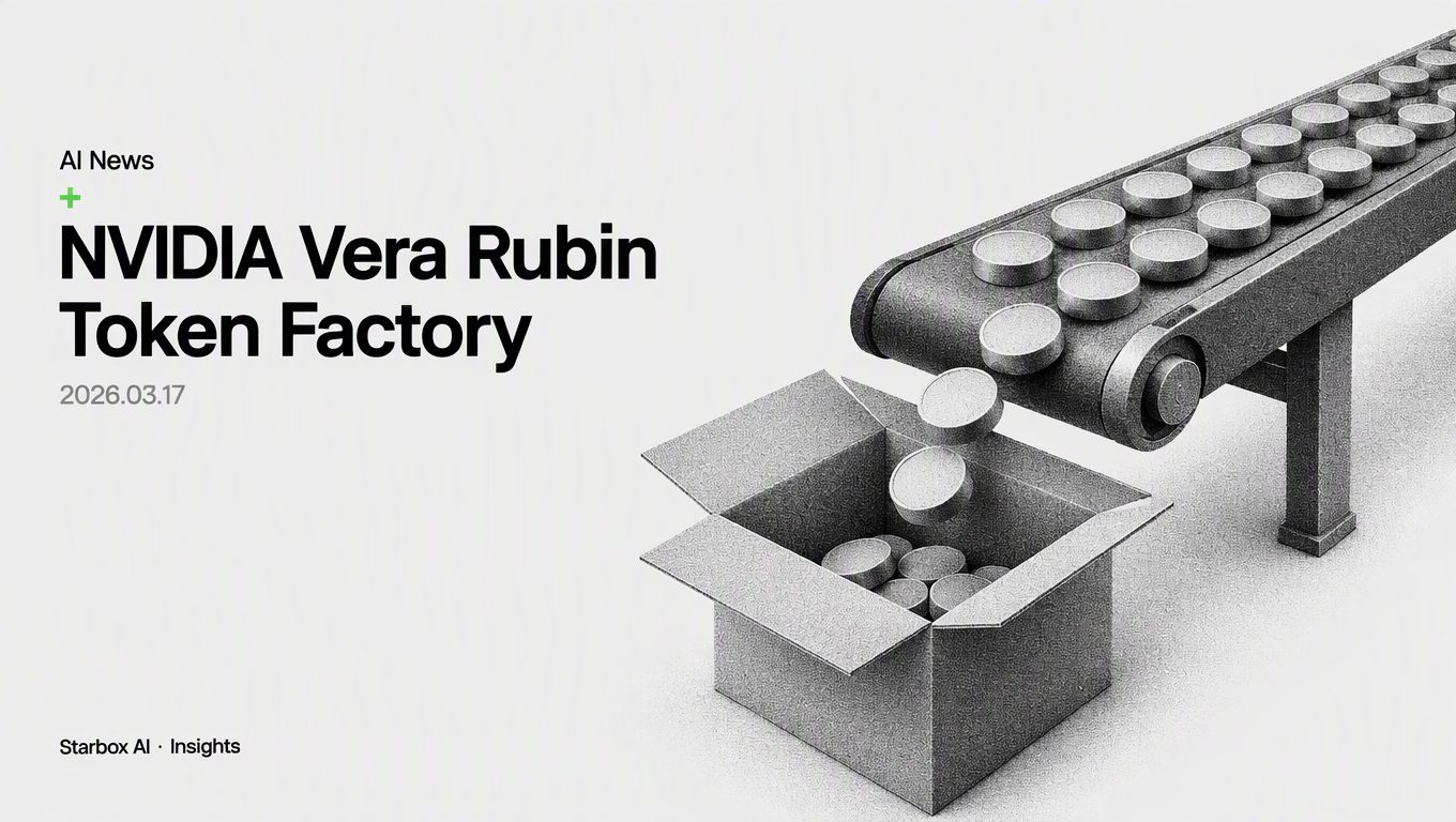 NVIDIA Vera Rubin: Building the Token Factory, Not Just a Server