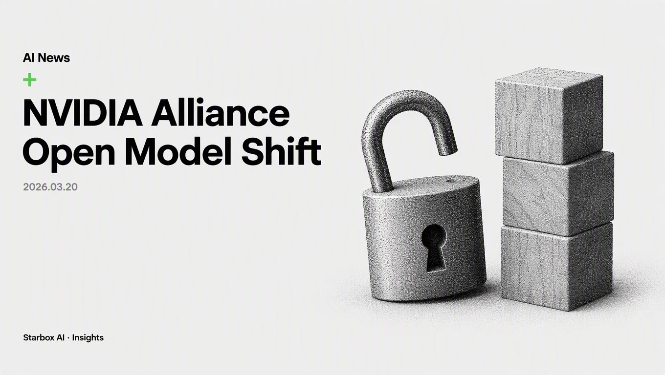 GTC 2026: Why NVIDIA's Open-Source Alliance Changes Model Selection
