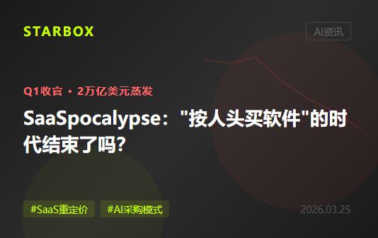 Q1收官,2万亿美元SaaS市值蒸发:"按人头买软件"的时代,真的结束了吗?