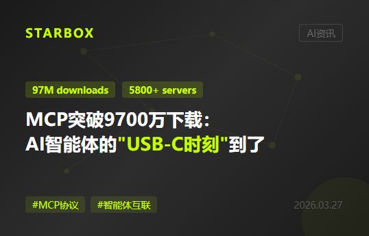 MCP下载量突破9700万:AI智能体的"USB-C时刻"到了,但79%的企业还没插上