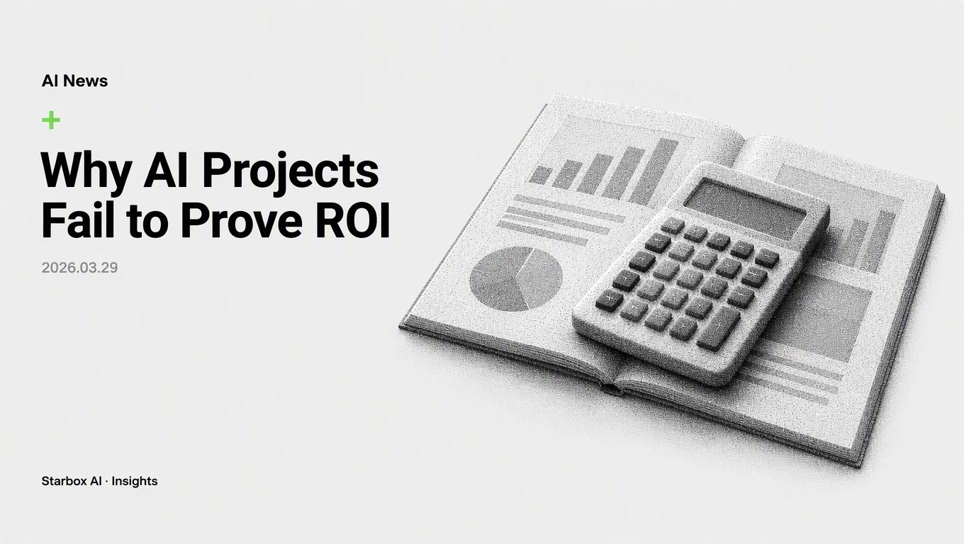 Why 95% of Enterprise AI Projects Fail to Prove ROI
