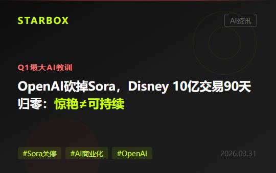 OpenAI砍掉Sora、Disney 10亿美元交易90天归零:当AI行业最贵的一课摆在企业面前