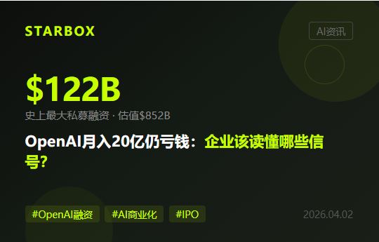 OpenAI月入20亿美元、估值8520亿，但仍在亏钱：1220亿融资背后，企业该读懂哪些信号？