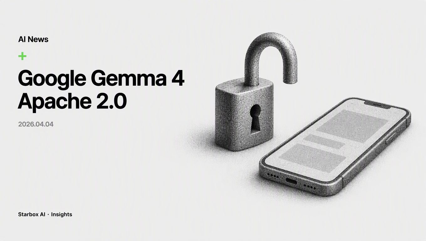 Google Gemma 4 Under Apache 2.0: Why Model Sovereignty Matters