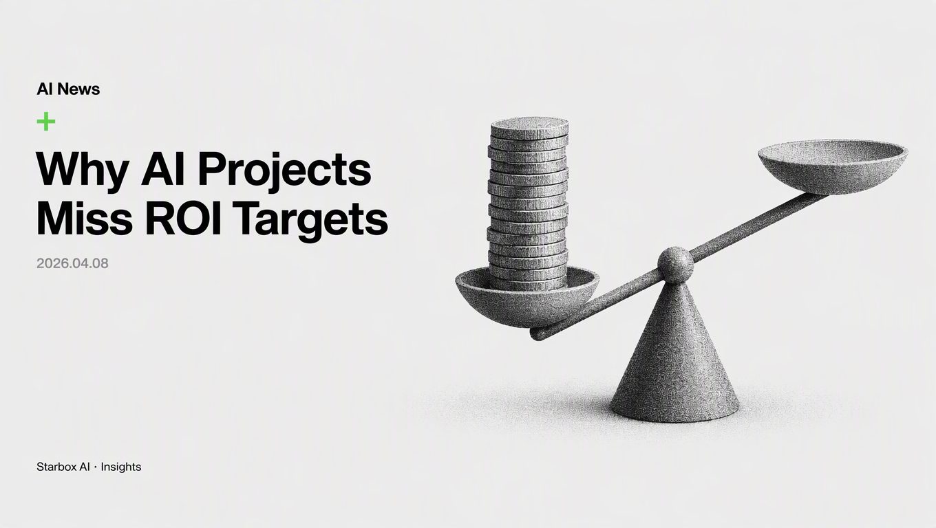 Why 72% of AI Projects Miss ROI Targets—and How to Fix It