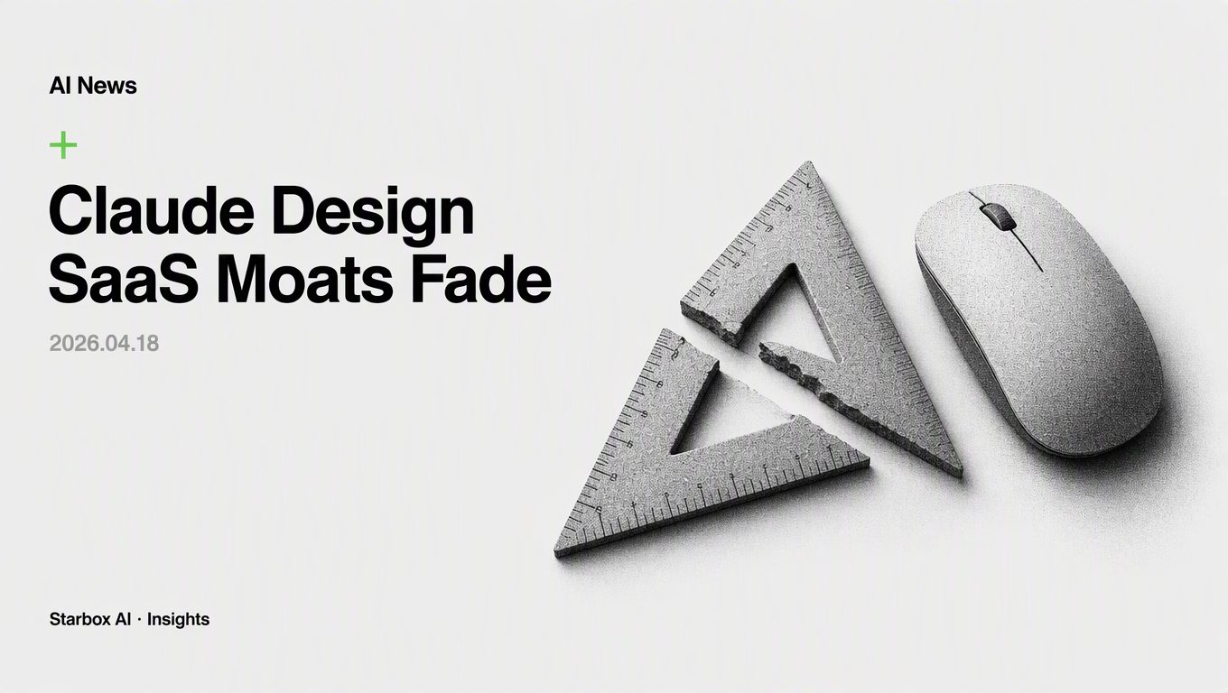 Anthropic Launches Claude Design: Why SaaS Moats Are Evaporating